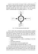 Referāts 'Globālā konkurence un komercdarbības attīstība', 8.