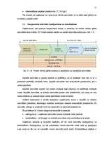 Referāts 'Globālā konkurence un komercdarbības attīstība', 21.