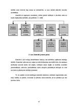 Diplomdarbs 'SIA “Auto AB darbības analīze”', 42.
