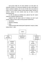 Diplomdarbs 'SIA “Auto AB darbības analīze”', 73.