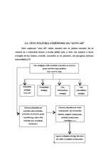 Diplomdarbs 'SIA “Auto AB darbības analīze”', 75.