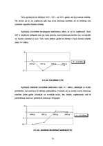 Diplomdarbs 'SIA “Auto AB darbības analīze”', 77.