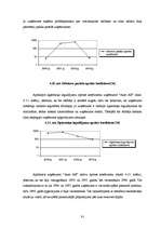 Diplomdarbs 'SIA “Auto AB darbības analīze”', 80.