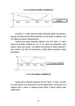 Diplomdarbs 'SIA “Auto AB darbības analīze”', 82.