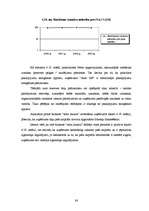 Diplomdarbs 'SIA “Auto AB darbības analīze”', 85.