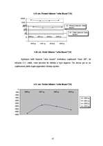 Diplomdarbs 'SIA “Auto AB darbības analīze”', 86.