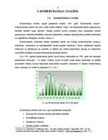 Referāts 'Latvijas banku sistēmas attīstības problēmas', 15.