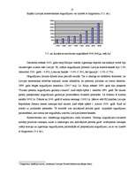 Referāts 'Latvijas banku sistēmas attīstības problēmas', 21.