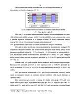 Referāts 'Latvijas banku sistēmas attīstības problēmas', 26.