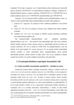 Diplomdarbs 'Pārapdrošināšana Latvijā un Eiropas Savienībā', 20.