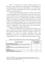 Diplomdarbs 'Pārapdrošināšana Latvijā un Eiropas Savienībā', 38.