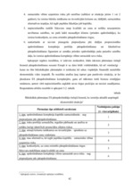 Diplomdarbs 'Pārapdrošināšana Latvijā un Eiropas Savienībā', 42.