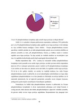 Diplomdarbs 'Pārapdrošināšana Latvijā un Eiropas Savienībā', 48.