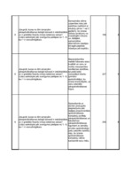 Diplomdarbs 'Pārapdrošināšana Latvijā un Eiropas Savienībā', 67.