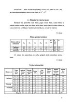 Referāts 'Restorāna "Zvaigžņu lietus" tehnoloģiskais projekts', 7.
