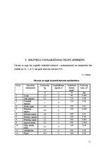 Referāts 'Restorāna "Zvaigžņu lietus" tehnoloģiskais projekts', 11.