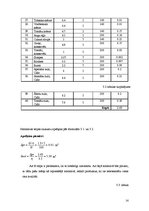 Referāts 'Restorāna "Zvaigžņu lietus" tehnoloģiskais projekts', 14.