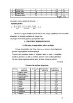 Referāts 'Restorāna "Zvaigžņu lietus" tehnoloģiskais projekts', 16.