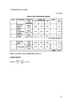 Referāts 'Restorāna "Zvaigžņu lietus" tehnoloģiskais projekts', 19.