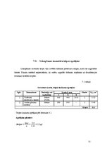 Referāts 'Restorāna "Zvaigžņu lietus" tehnoloģiskais projekts', 31.