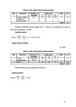 Referāts 'Restorāna "Zvaigžņu lietus" tehnoloģiskais projekts', 33.