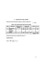 Referāts 'Restorāna "Zvaigžņu lietus" tehnoloģiskais projekts', 34.