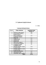 Referāts 'Restorāna "Zvaigžņu lietus" tehnoloģiskais projekts', 36.