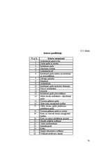 Referāts 'Restorāna "Zvaigžņu lietus" tehnoloģiskais projekts', 38.