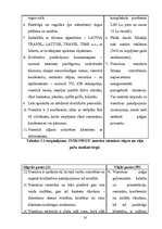 Referāts 'Viesnīcas "Māra" darbības izvērtējums', 18.