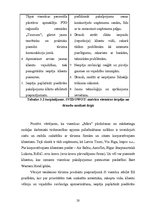 Referāts 'Viesnīcas "Māra" darbības izvērtējums', 20.