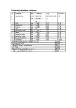 Konspekts 'Kēksi', 5.