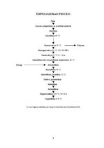 Referāts 'Jogurta ražošana', 9.