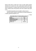 Referāts 'Jogurta ražošana', 17.