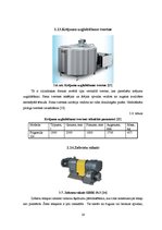 Referāts 'Jogurta ražošana', 19.