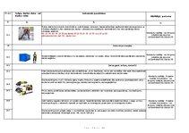 Paraugs 'Darba vides iekšējās uzraudzības pasākumu plāns uz objektu', 14.