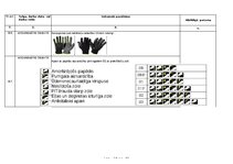 Paraugs 'Darba vides iekšējās uzraudzības pasākumu plāns uz objektu', 19.
