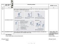 Paraugs 'Darba vides iekšējās uzraudzības pasākumu plāns uz objektu', 20.