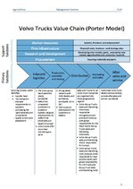 Konspekts 'Volvo Trucks - Value Chain Analysis', 2.
