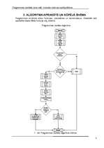 Referāts 'Programmas izstrāde Java II vidē: Inversās matricas aprēķināšana', 8.