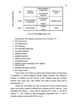 Diplomdarbs 'Ekoloģiskais mārketings Latvijā', 44.