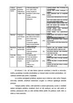 Diplomdarbs 'Ekoloģiskais mārketings Latvijā', 52.