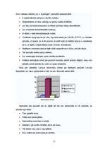 Referāts 'Politiskās partijas', 16.