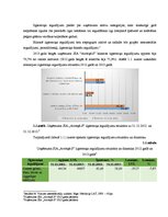 Prakses atskaite 'Kvalifikācijas prakses atskaite uzņēmumā SIA "Avotiņš-S"', 7.