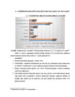 Prakses atskaite 'Kvalifikācijas prakses atskaite uzņēmumā SIA "Avotiņš-S"', 21.