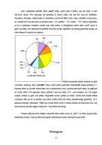 Referāts 'Priekšstati par krāsām un to simboliskā nozīme', 13.