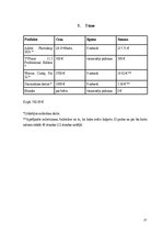 Diplomdarbs 'Limina', 21.