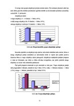Referāts 'Sociālās adaptācijas norise pirmsskolas izglītības iestādē', 35.