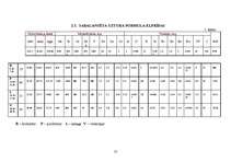 Referāts 'Uzturmācība', 12.