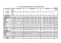 Referāts 'Uzturmācība', 17.