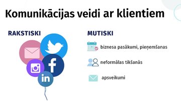 Prezentācija 'Korporatīvās attiecības uzņēmējdarbībā', 3.